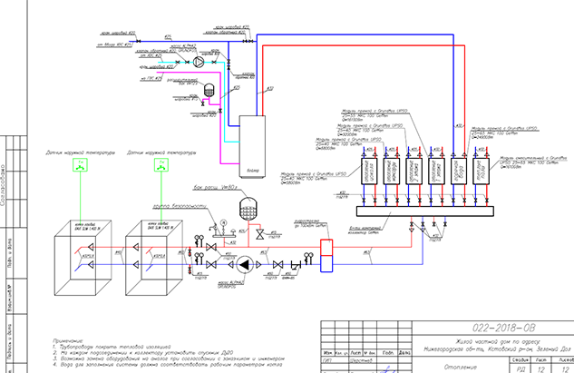 Монтаж систем отопления под ключ в Нижнем Новгороде